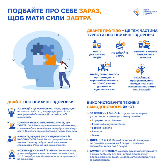 Зберігайте інфографіку з порадами, як підтримувати своє психічне здоров’я