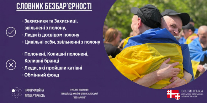 Словник безбар’єрності: чому варто говорити «звільнені з полону», а не «колишні полонені»